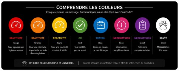 code couleur